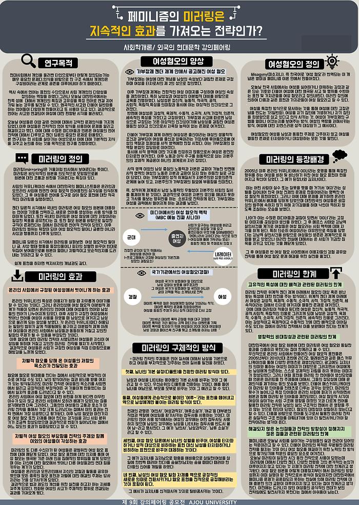 페미니즈의 미러링은 지속적인 효과를 가져오는 전략인가?