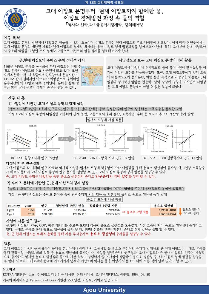이집트 경제발전 과정 속 물의 역할