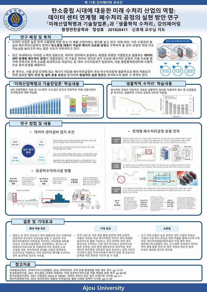 탄소중립 시대에 대응한 미래 수처리 산업의 역할: 데이터 센터 연계형  폐수처리 공정의 실현 방안 연구